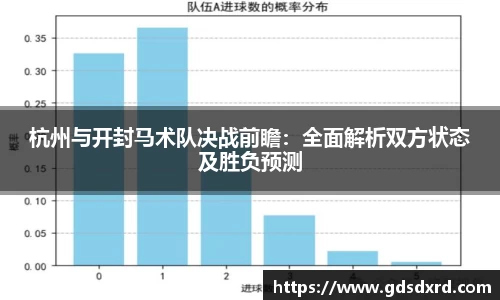 sbobet利记平台