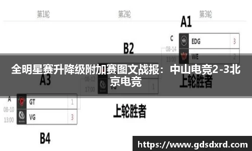 sbobet利记官网