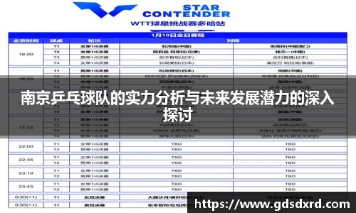 南京乒乓球队的实力分析与未来发展潜力的深入探讨
