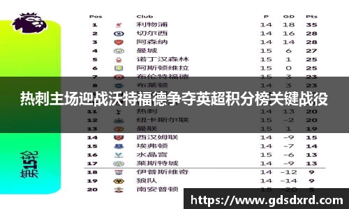 热刺主场迎战沃特福德争夺英超积分榜关键战役