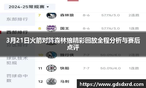 3月21日火箭对阵森林狼精彩回放全程分析与赛后点评